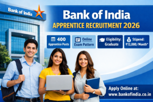 Bank of India Apprentice Recruitment 2026 – Full Details