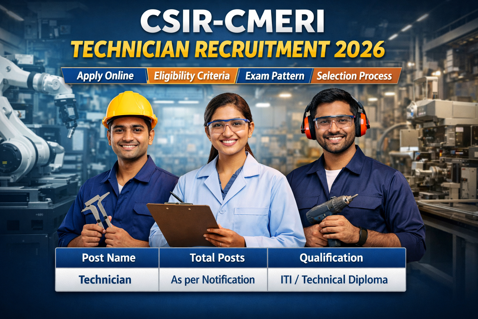 CSIR-CMERI Technician Recruitment 2025: Apply Online for Technical Staff Posts, Eligibility & Selection Process