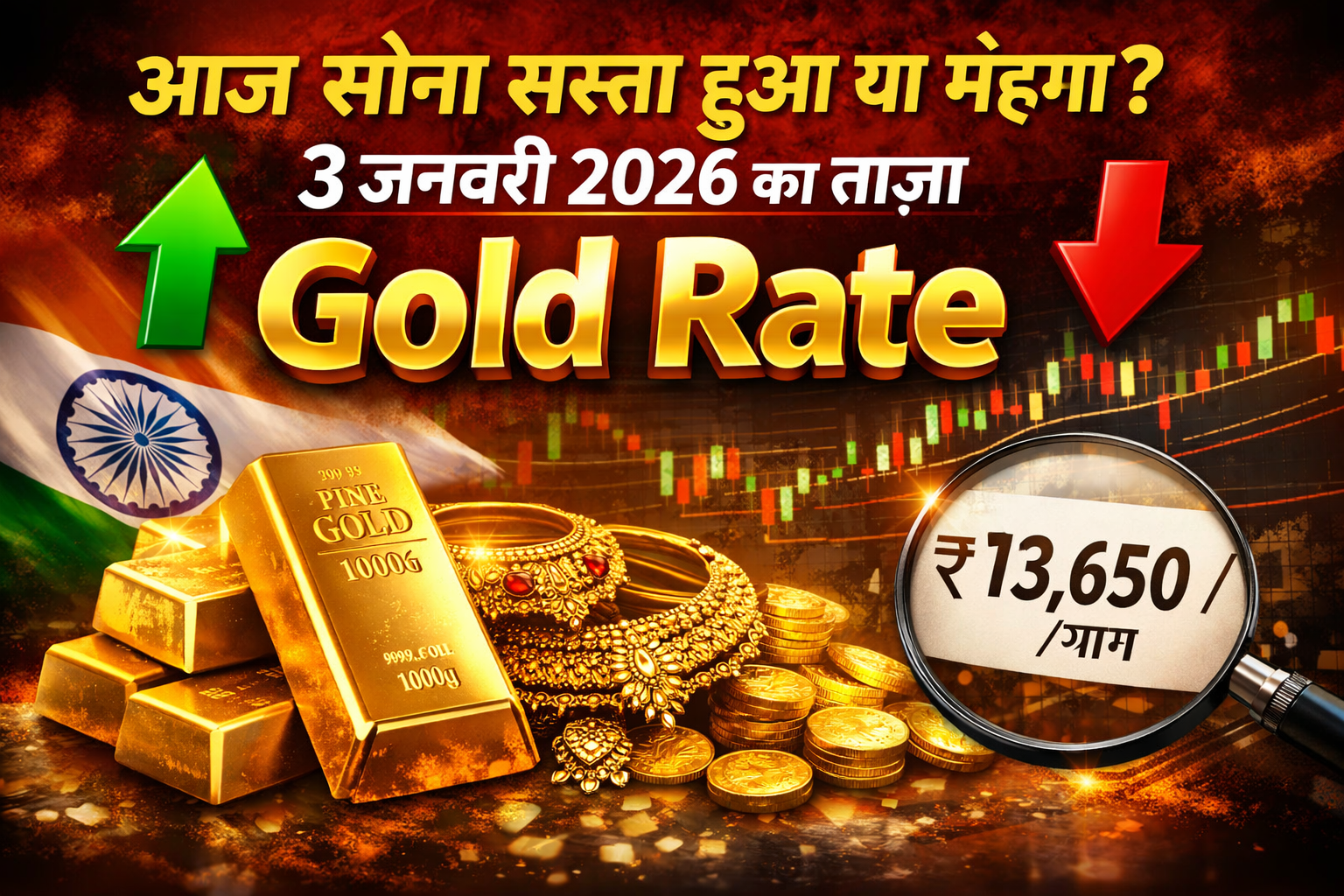 3 जनवरी 2026 का Gold Rate: भारत में आज का सोना भाव, गोल्ड बार और ज्वेलरी के साथ ताज़ा कीमत